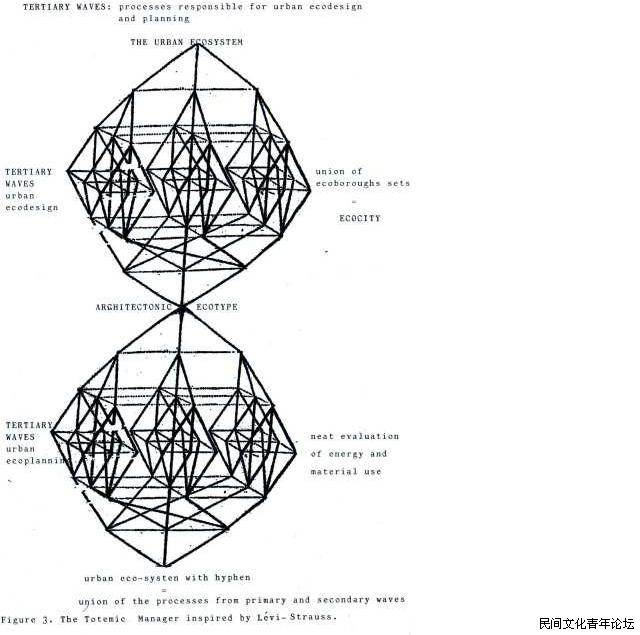 图腾算子.jpg